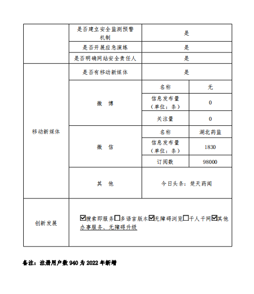 电竞博彩