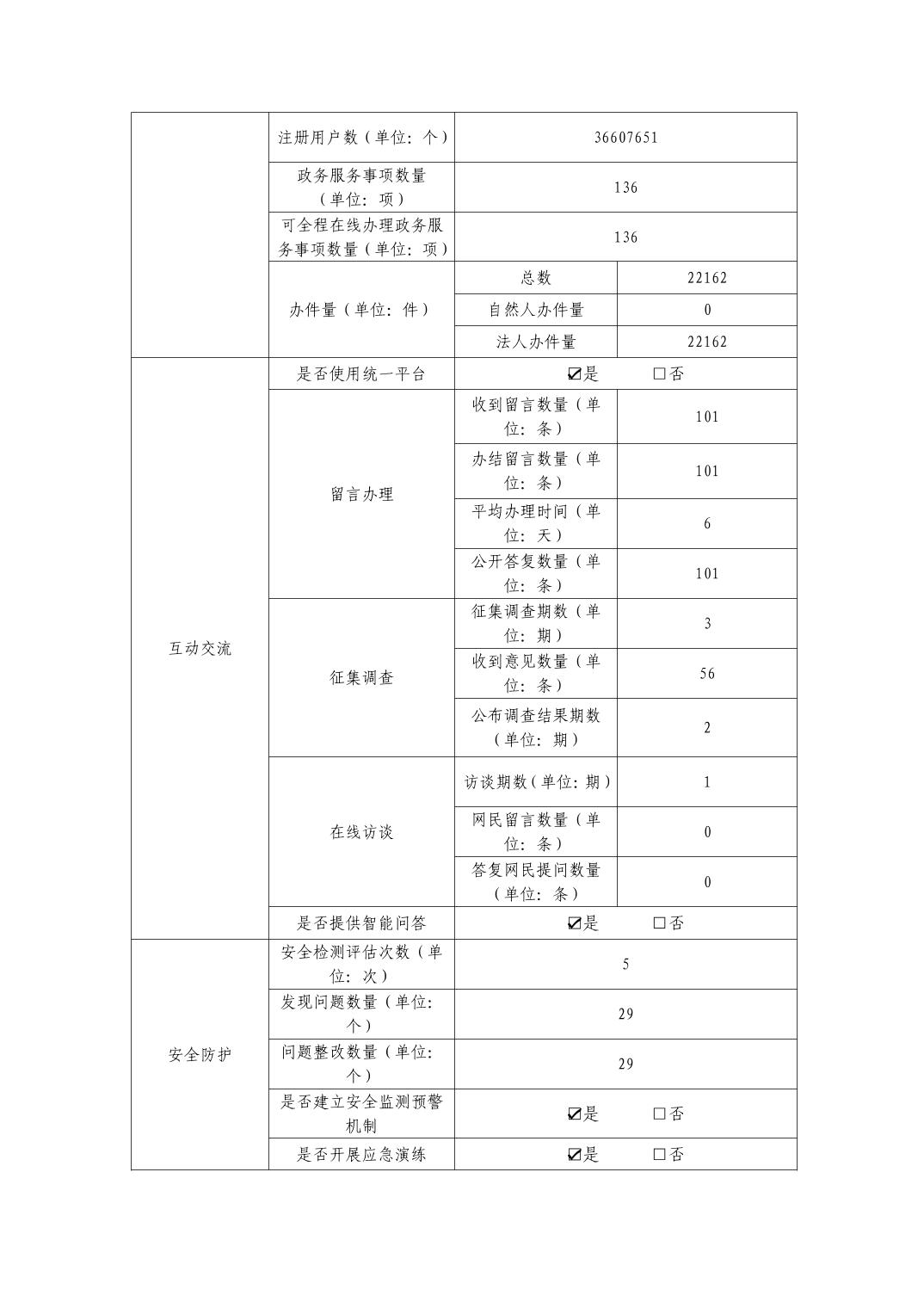 电竞博彩